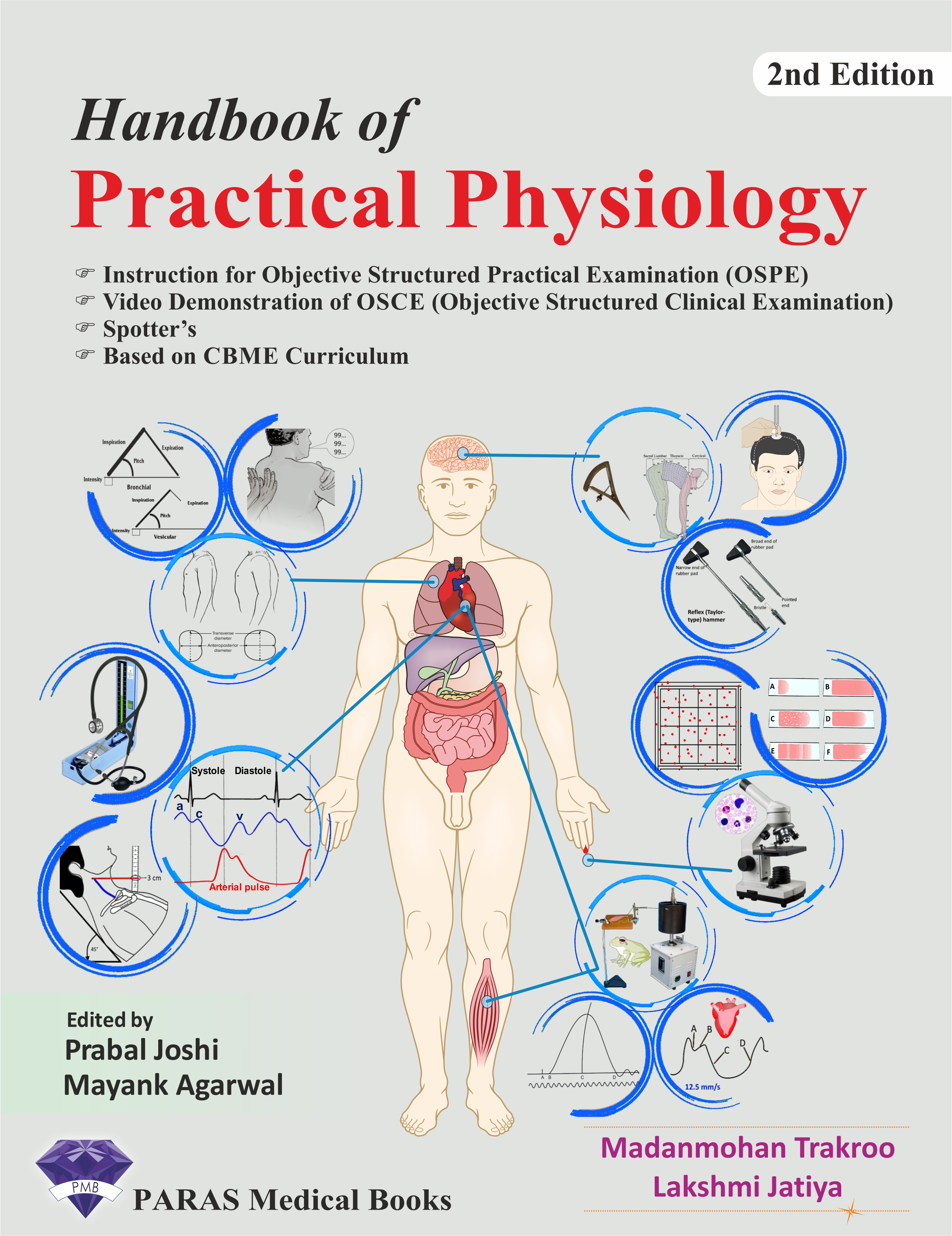 Practical Medical Approach Handbook of Practical Physiology 2nd/2024 - Best Online Medical Book Store